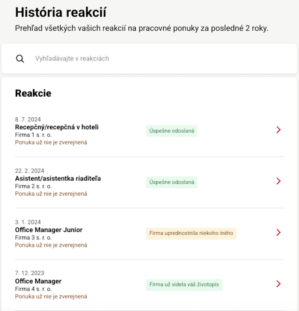 historia reakcii stitky